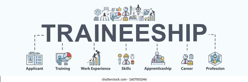 Traineeship program banner web icon for business working and company, apprenticeship, training, work experience, skills, support, career and professional experience. Minimal vector infographic. - Shutterstock ID 1607001046