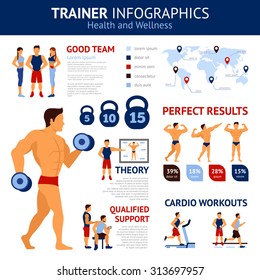 Trainer infographics set with sport workout symbols and world map vector illustration