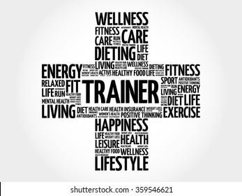 Trainer word cloud, health cross concept