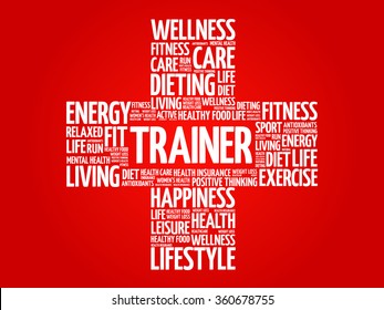 Trainer word cloud, health cross concept