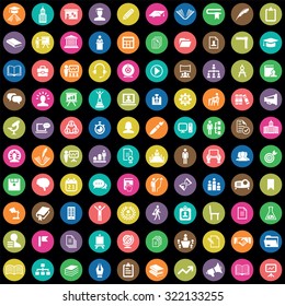 training 100 icons universal set for web and mobile