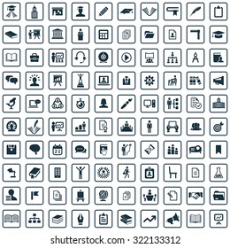 training 100 icons universal set for web and mobile