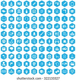 training 100 icons universal set for web and mobile