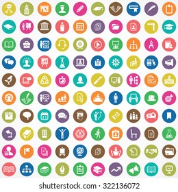 training 100 icons universal set for web and mobile