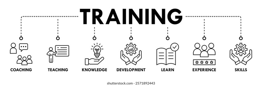 Training banner concept for education with icon of coaching, teaching, knowledge, development, learning, experience, and skills. Web icon vector illustration 