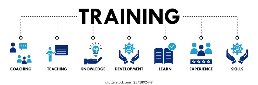 Training banner concept for education with icon of coaching, teaching, knowledge, development, learning, experience, and skills. Web icon vector illustration 