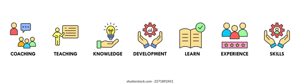 Training banner concept for education with icon of coaching, teaching, knowledge, development, learning, experience, and skills. Web icon vector illustration 