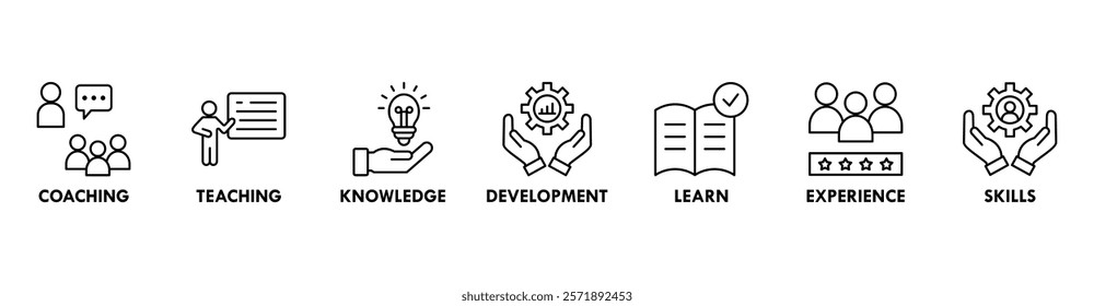 Training banner concept for education with icon of coaching, teaching, knowledge, development, learning, experience, and skills. Web icon vector illustration 