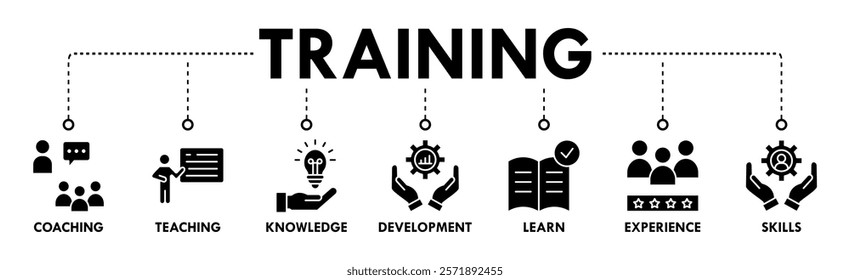 Training banner concept for education with icon of coaching, teaching, knowledge, development, learning, experience, and skills. Web icon vector illustration 