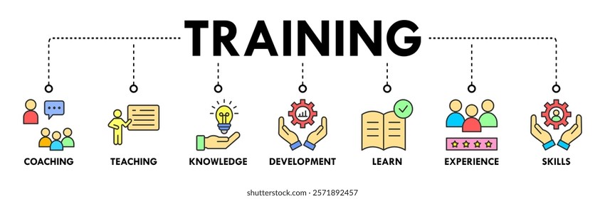 Training banner concept for education with icon of coaching, teaching, knowledge, development, learning, experience, and skills. Web icon vector illustration 