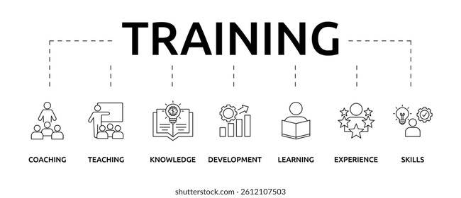Training banner icon with keywords