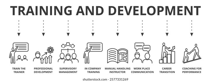 Training banner icon vector illustration concept for education with icon of coaching, teaching, knowledge, development, learning, experience, and skills