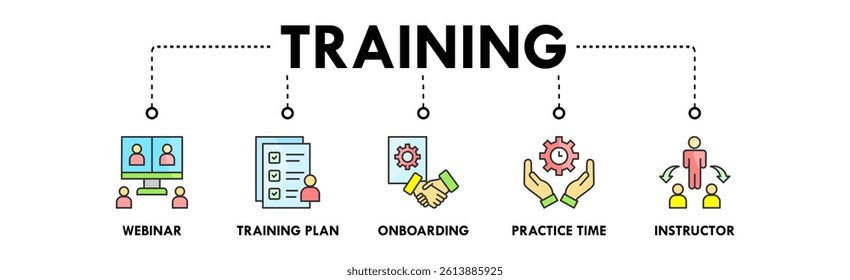 Training banner web icon illustration concept with icon of webinar, training plan, onboarding, practice time, and instructor