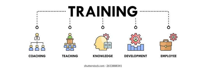 Training banner web icon illustration concept with icon of coaching, teaching, knowledge, development, and employee
