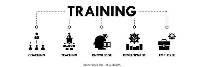 Training banner web icon illustration concept with icon of coaching, teaching, knowledge, development, and employee