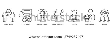 Training banner web icon illustration with icon of coaching, teaching, knowledge, development, learn, experience, skills