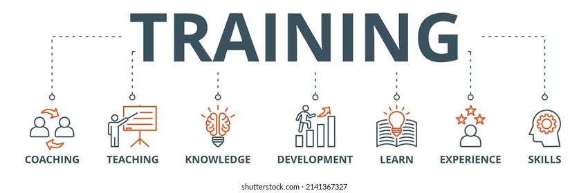 Training banner web icon vector illustration concept for education with icon of coaching, teaching, knowledge, development, learning, experience, and skills - Shutterstock ID 2141367327