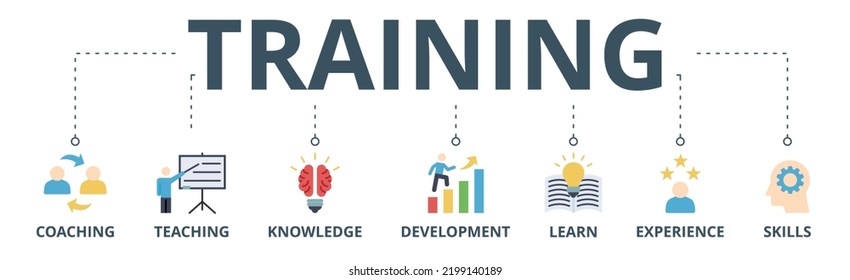 Training banner web icon vector illustration concept for education with icon of coaching, teaching, knowledge, development, learning, experience, and skills