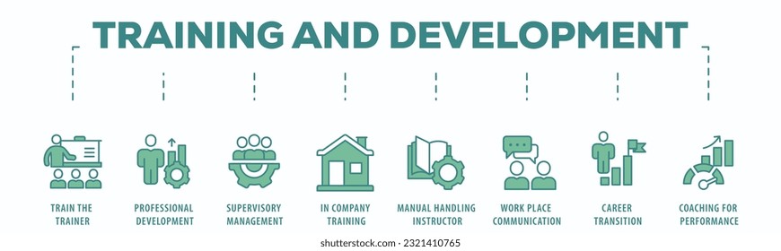 Training banner web icon vector illustration concept for education with icon of coaching, teaching, knowledge, development, learning, experience, and skills