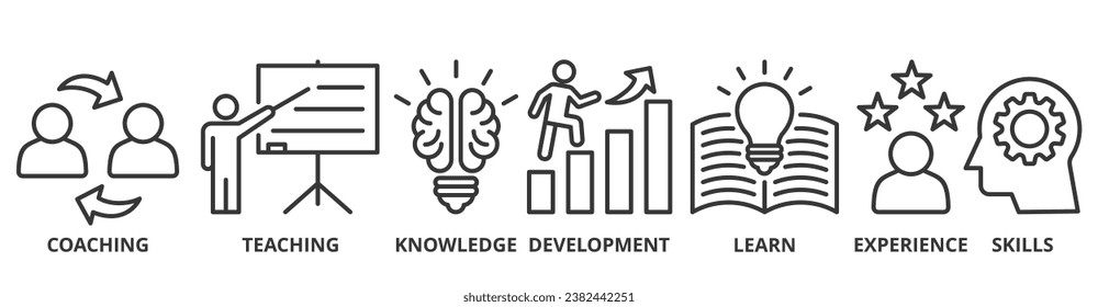 Training banner web icon vector illustration concept for education with icon of coaching, teaching, knowledge, development, learning, experience, and skills	