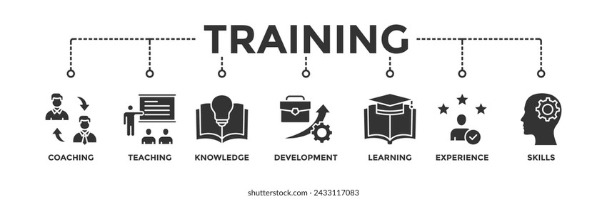 Training banner web icon vector illustration concept for education with icon of coaching, teaching, knowledge, development, learning, experience, and skills