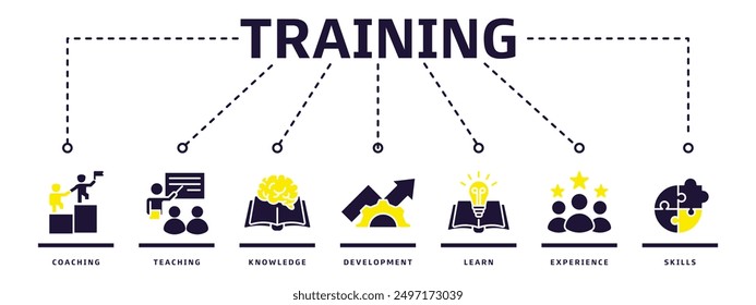 Training banner web icon vector illustration design concept for education with coaching, teaching, knowledge, development, learning, experience and skills icons