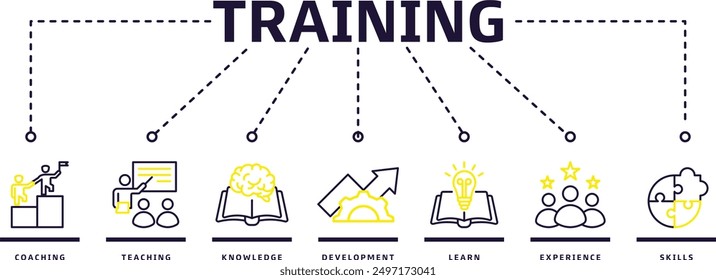 Training banner web icon vector illustration design concept for education with coaching, teaching, knowledge, development, learning, experience and skills icons