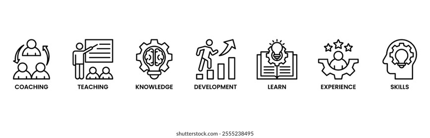 Training banner web icon vector illustration concept for education with icon of coaching, teaching, knowledge, development, learning, experience, and skills