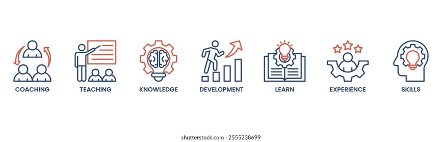 Training banner web icon vector illustration concept for education with icon of coaching, teaching, knowledge, development, learning, experience, and skills