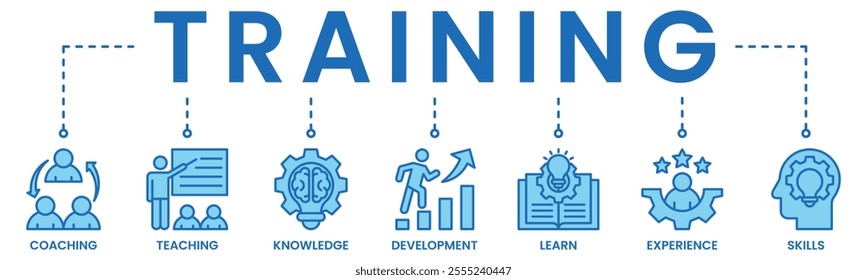 Training banner web icon vector illustration concept for education with icon of coaching, teaching, knowledge, development, learning, experience, and skills