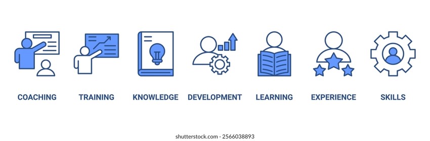 Training banner web icon vector illustration concept for education with icon of coaching, teaching, knowledge, development, learning, experience, and skills