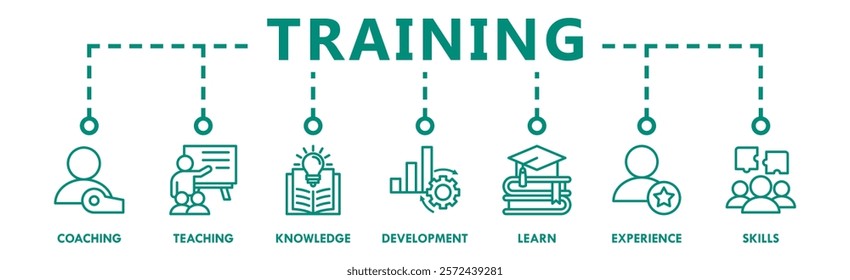 Training banner web icon vector illustration concept for education with icon of coaching, teaching, knowledge, development, learning, experience, and skills