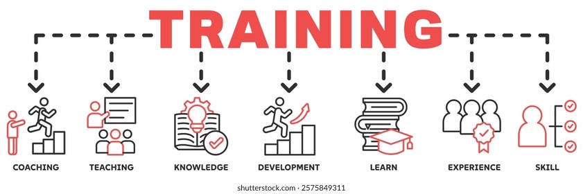 Training banner web icon vector illustration concept with icon of coaching, teaching, knowledge, development, learn, experience, skill