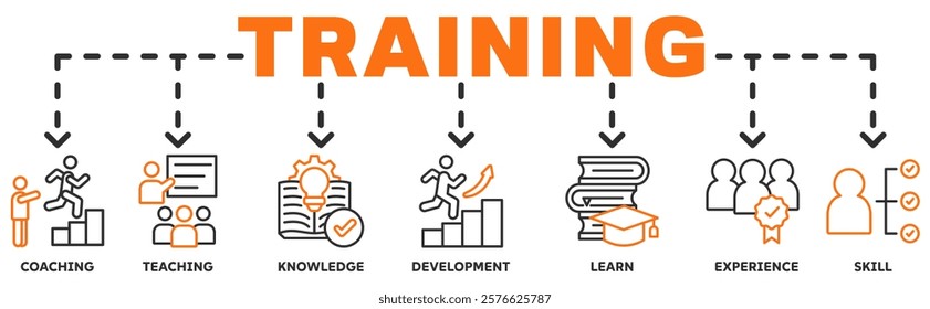 Training banner web icon vector illustration concept with icon of coaching, teaching, knowledge, development, learn, experience, skill