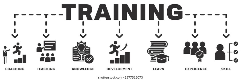 Training banner web icon vector illustration concept with icon of coaching, teaching, knowledge, development, learn, experience, skill