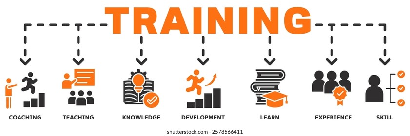 Training banner web icon vector illustration concept with icon of coaching, teaching, knowledge, development, learn, experience, skill