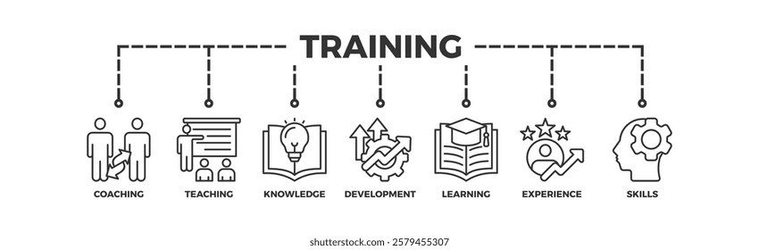 Training banner web icon vector illustration concept for education with icon of coaching, teaching, knowledge, development, learning, experience, and skills