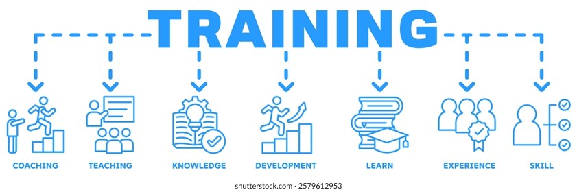 Training banner web icon vector illustration concept with icon of coaching, teaching, knowledge, development, learn, experience, skill