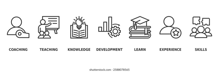 Training banner web icon vector illustration concept for education with icon of coaching, teaching, knowledge, development, learning, experience, and skills