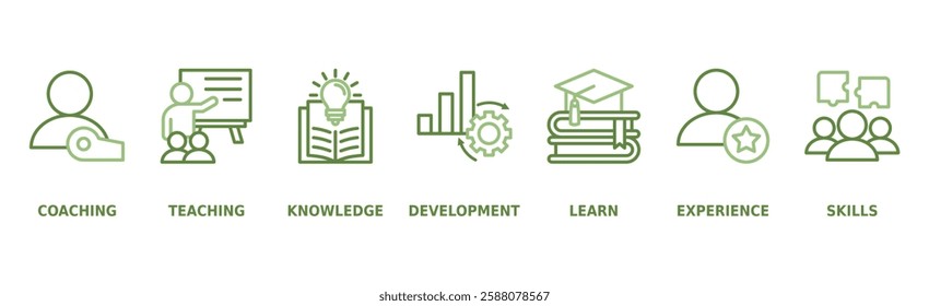 Training banner web icon vector illustration concept for education with icon of coaching, teaching, knowledge, development, learning, experience, and skills