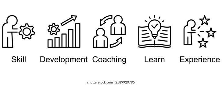 Training banner web icon vector illustration of skill, development, coaching, learn, experience