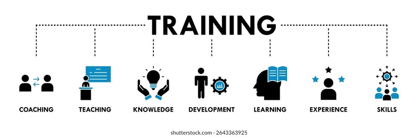 Treinamento banner web icon vetor ilustração conceito para a educação com ícone de coaching, ensino, conhecimento, desenvolvimento, aprendizagem, experiência e habilidades