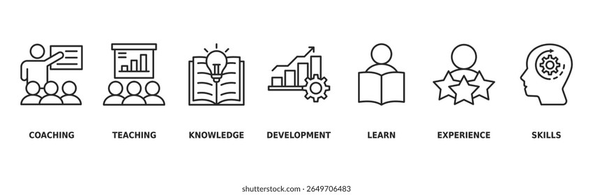 Training banner web icon vector illustration concept for education with icon of coaching, teaching, knowledge, development, learning, experience, and skills