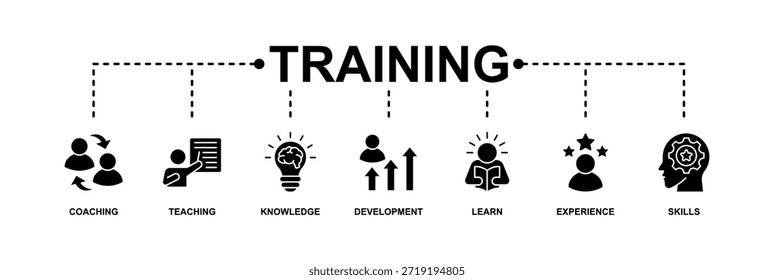 Concepto de Ilustración vectorial del icono del Web del Anuncio de la formación para la educación con el icono del coaching, de la enseñanza, del conocimiento, del desarrollo, del aprendizaje, de la experiencia, y de las habilidades