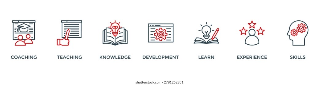 Training banner web icon vector illustration concept for education with icon of coaching, teaching, knowledge, development, learning, experience, and skills