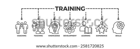 training, business, education, communication, technology, learning icon set. Outline icons collection. Simple vector illustration