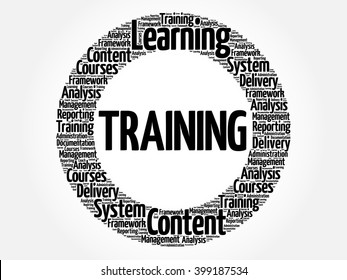 TRAINING circle word cloud, business concept