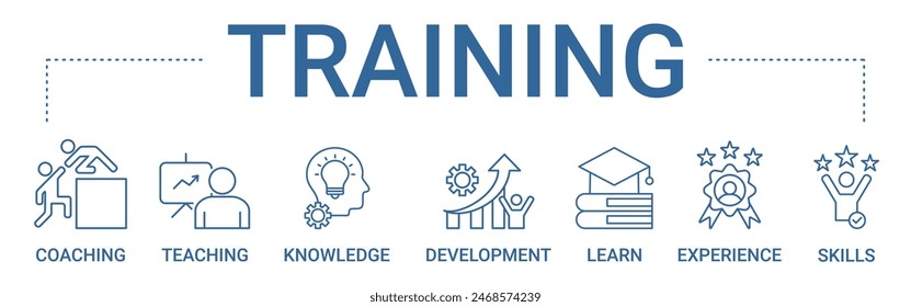 Training concept banner icon contain of coaching, teaching, knowledge, development, learn, experience, and skills vector illustration