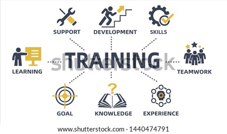 training concept chart with business icons and keywords.