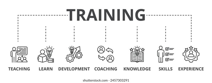 Training concept icon illustration contain teaching, ,learn, development, coaching, knowledge, skills and experience.